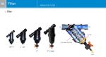 Screen Filter & Disc Filter